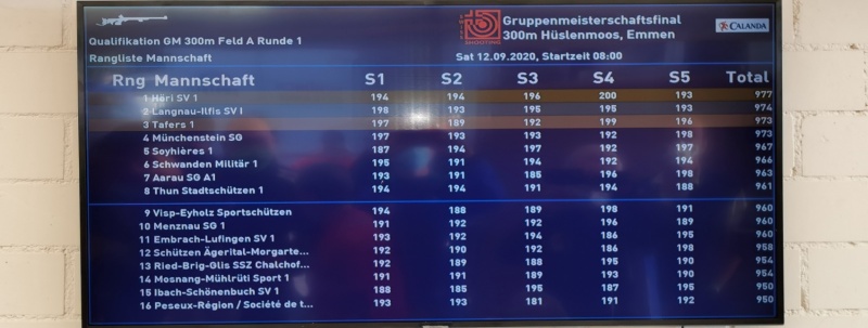 Unser Schlussschütze, Thomas, erreichte mit 198 Punkten ein top Resultat, sodass wir nach Beendigung des ¼ Finals mit einem sensationellen Resultat auf dem vierten Rang lagen. Das tolle Ergebnis kam nur zustande, weil keiner der anderen Schützen unter 192 Punkten lag.